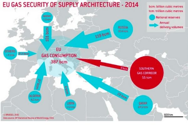 Ecco chi ha le chiavi del riscaldamento