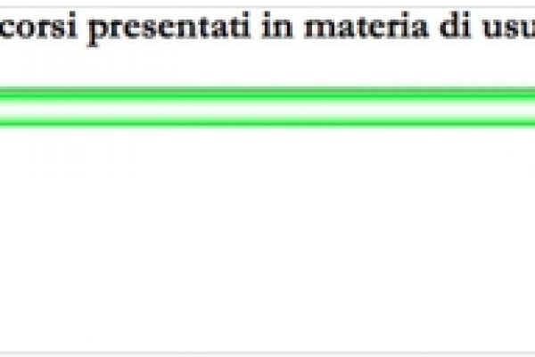 I tassi bassi del 2013: ecco perché è esplosa l’usura