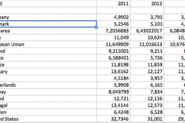 In Italia non ci sono mamme bambine