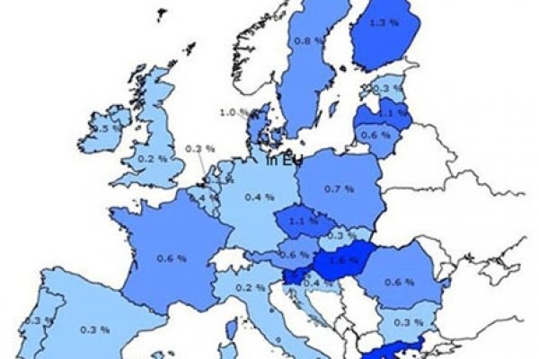 L’Europa degli aiuti di Stato legalizzati