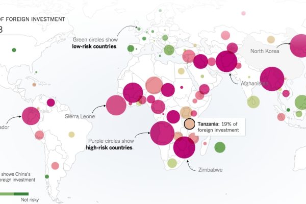 Investimenti cinesi, chi li ha visti?