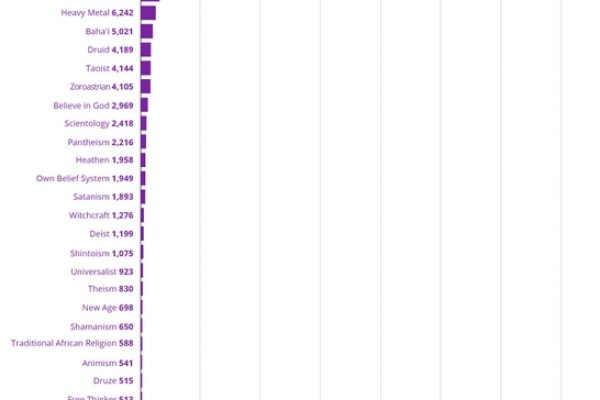 Per gli inglesi l’heavy metal è una fede