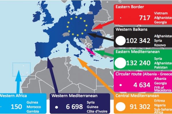 I veri dati della migrazione illegale