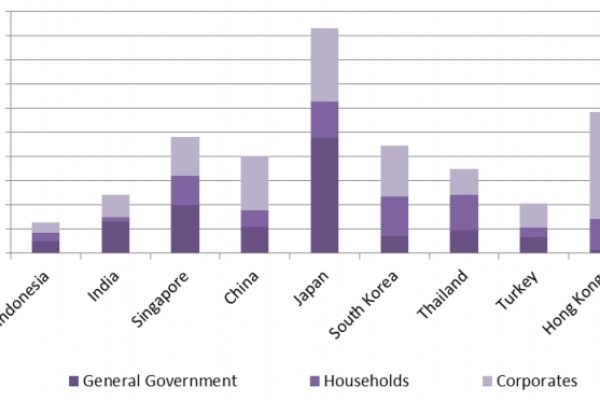 Così il Giappone affonda nel debito
