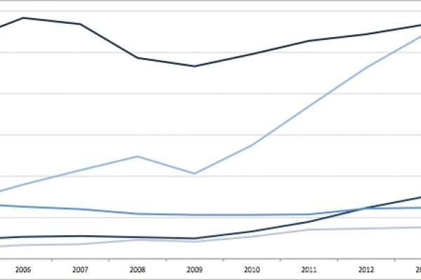 Battaglia in albergo tra russi e americani