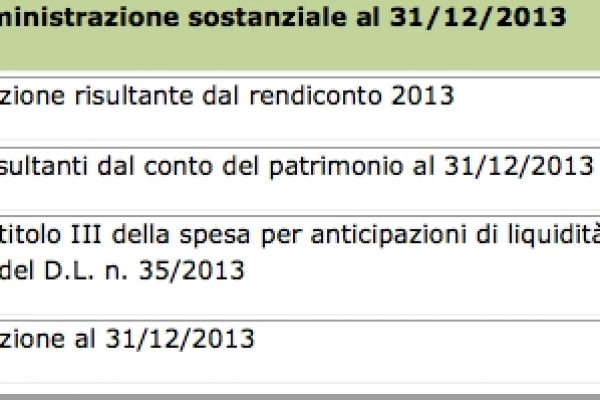 Regione Piemonte, il bilancio è pieno di buchi