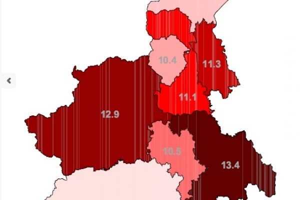 A Cuneo solo il 5,3% di disoccupazione