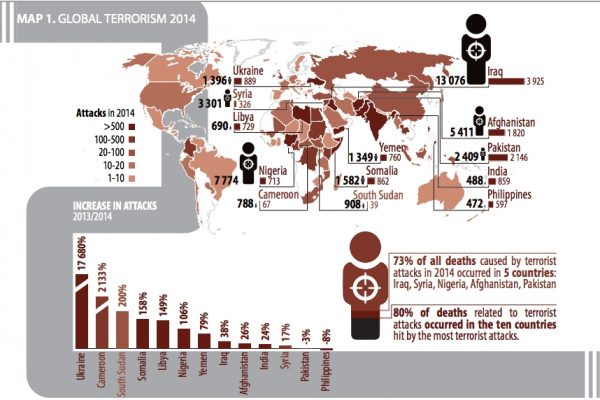 Ecco quanti kamikaze si sono fatti esplodere nel mondo