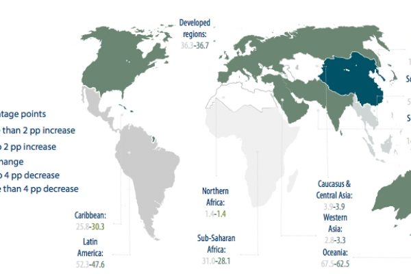 La deforestazione mondiale rallenta, ecco di quanto