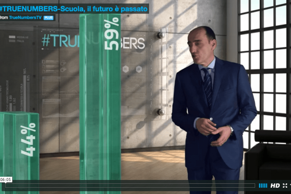 Scuola, il futuro è passato