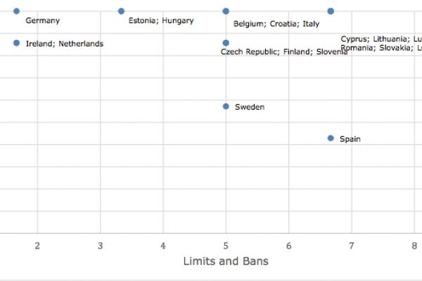 Soldi ai partiti, al top per trasparenza