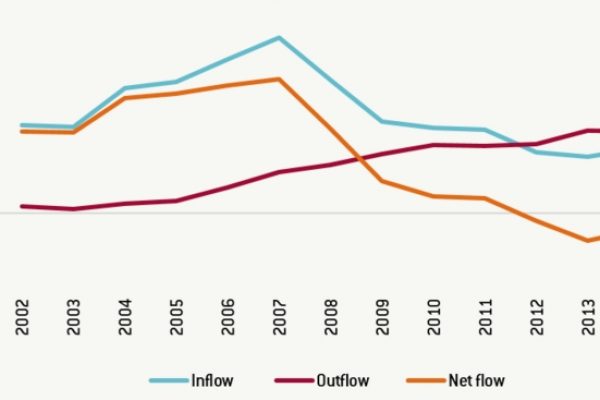 Immigrazione, la Spagna accoglie tutti