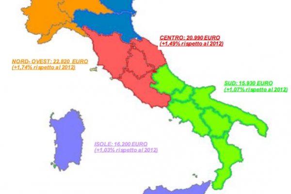 Reddito medio italiano, le isole sono ancora indietro