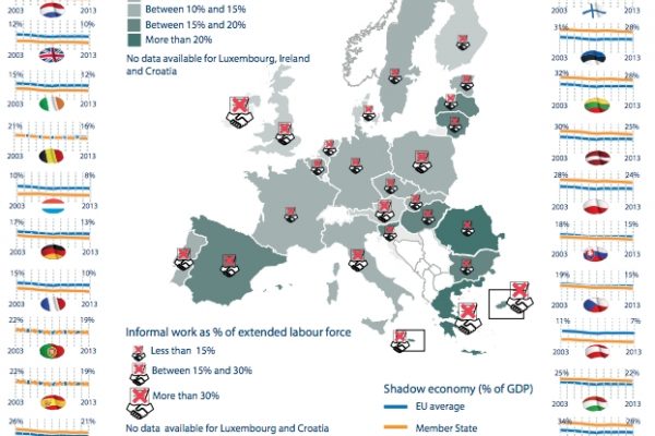 Lavoro, i veri numeri dell’economia sommersa in Europa