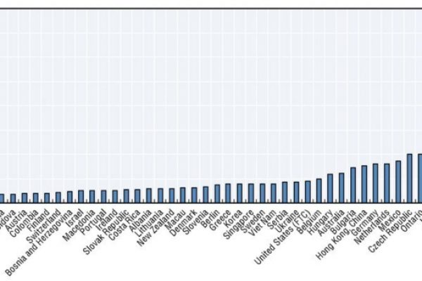 A Londra un esercito di impiegati difende la riservatezza dei dati