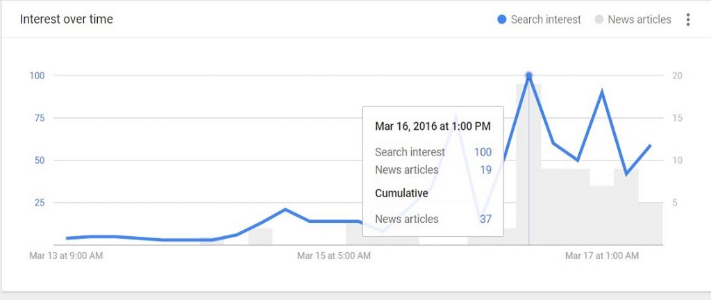 trends-coming-out-Xena