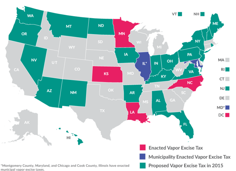Sigarette elettroniche