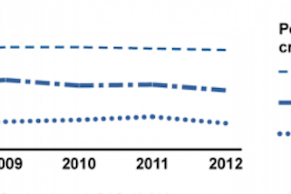 Perché gli Usa sono il più grande paradiso fiscale del mondo