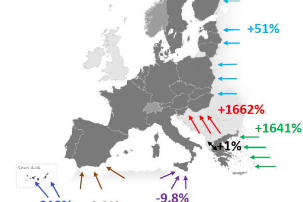 I migranti e le nuove rotte per entrare in Europa