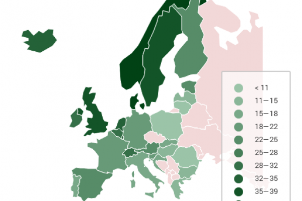 Cloud computing: l’Italia è seconda in Europa