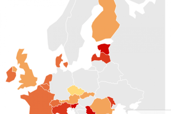 Metà dei test HIV sono tardivi