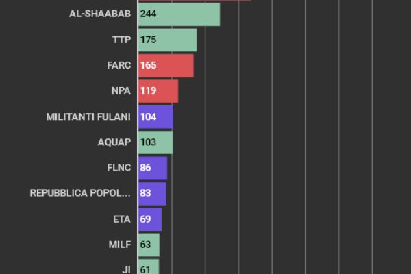Quanti attentati terroristici nel mondo: ecco la mappa del terrore