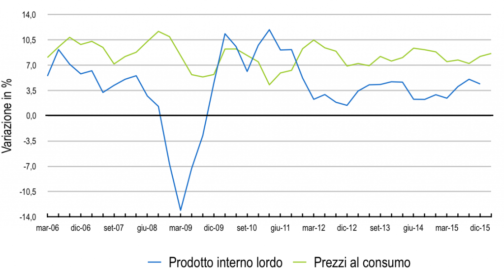 schermata-2016-09-15-alle-10-10-53