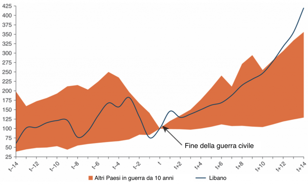 schermata-2016-09-16-alle-08-13-00