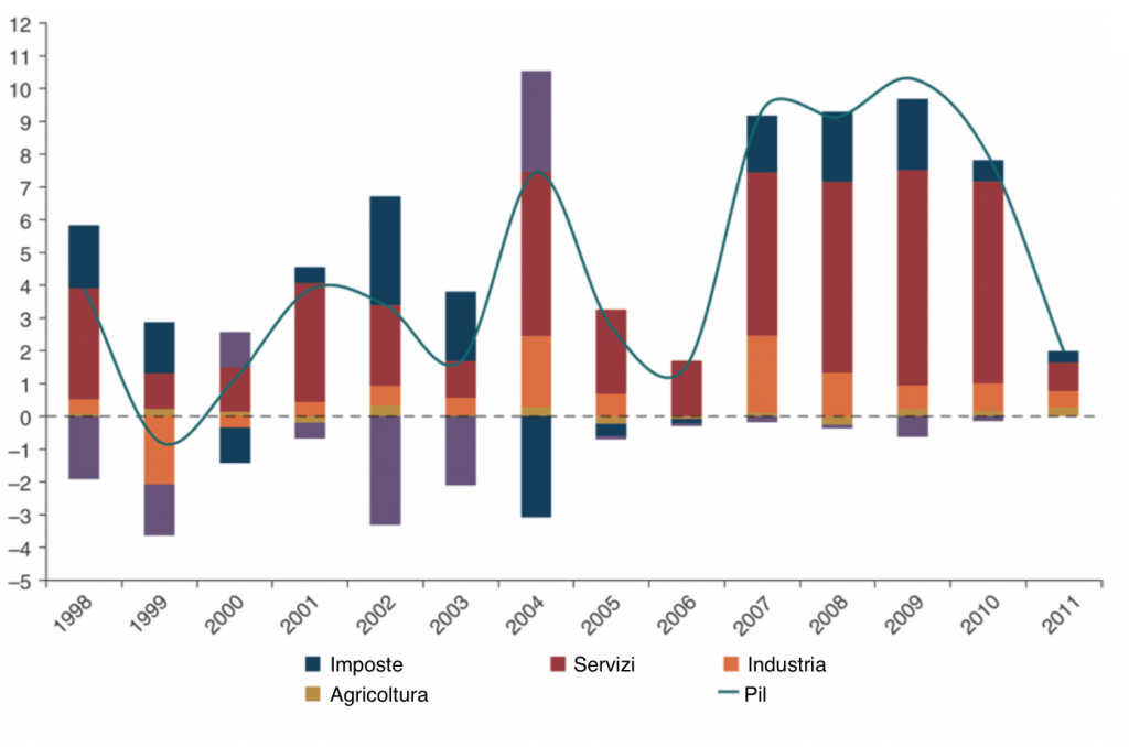 schermata-2016-09-16-alle-10-07-54