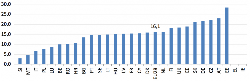schermata-2016-09-19-alle-20-54-55