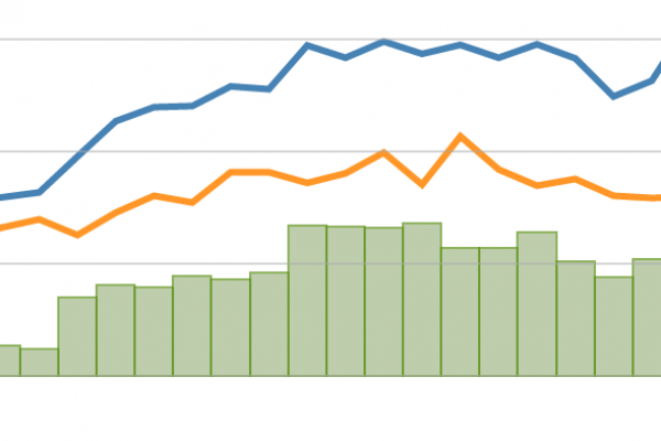 Inglesi in fuga dall’Inghilterra, destinazione Australia e Cina