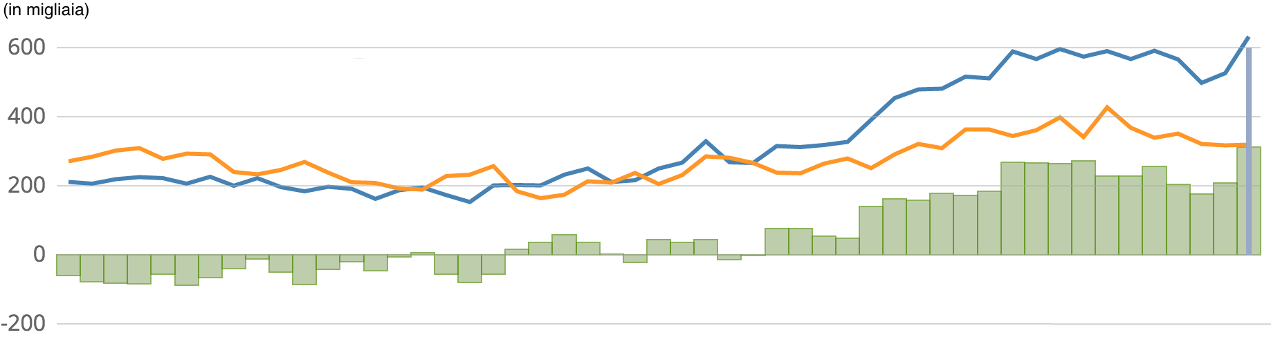 schermata-2016-09-27-alle-09-31-14