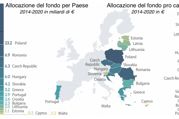 Tutti i finanziamenti europei che vanno all’Europa dell’Est