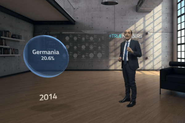 La (brutta) spesa sociale