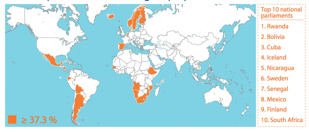 donne al parlamento europeo