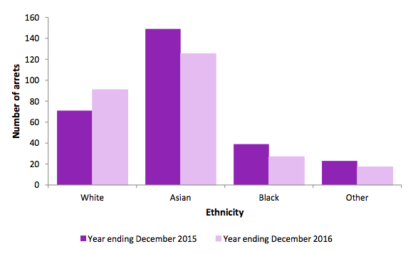 sospetti di terrorismo in Europa