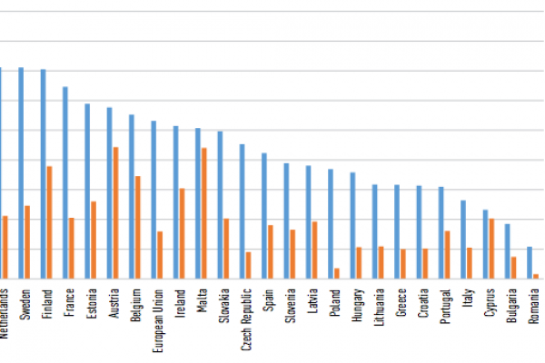 Sale lo shopping online, ma solo da negozi italiani