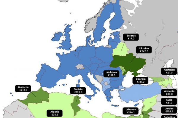 L’Europa spende 15 miliardi per tenersi buoni i vicini