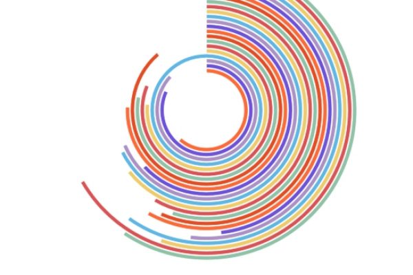 I tassi d’interesse spaccano le imprese italiane