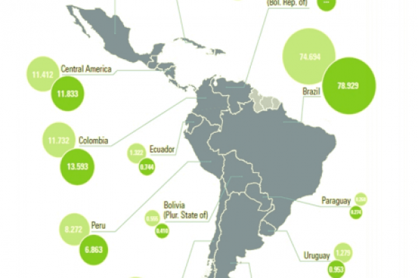 Argentina, Macri e il crollo degli investimenti esteri