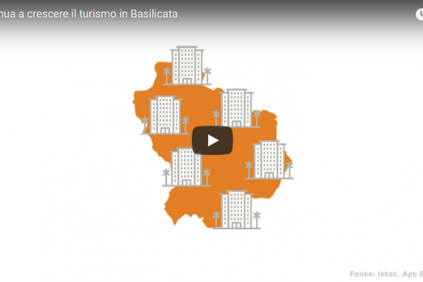 Continua a crescere il turismo in Basilicata