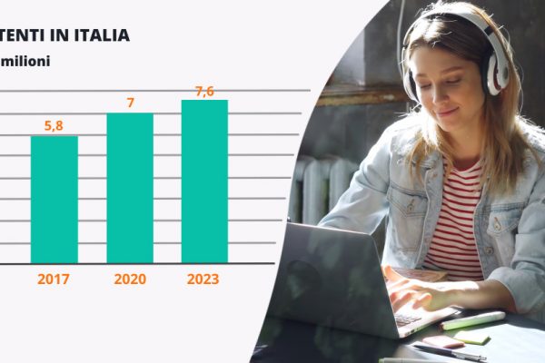 Fatti travolgere dalla musica libera