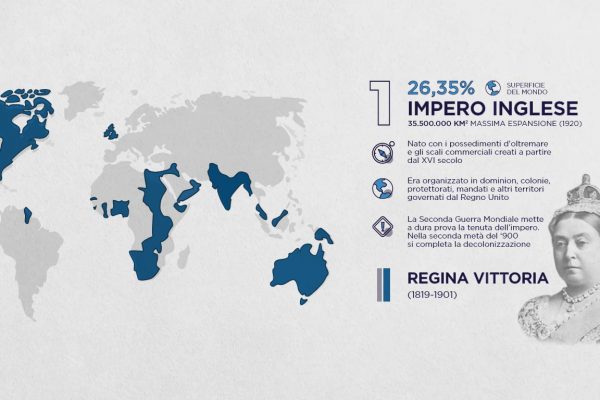 Altroché Roma, gli imperi più grandi della storia