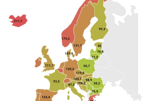 Costo di chiamate e Internet, Italia sotto la media Ue
