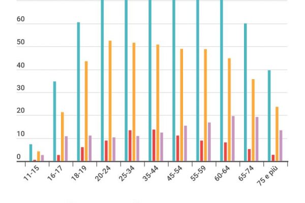 Bere birra, la classifica di chi ne consuma di più