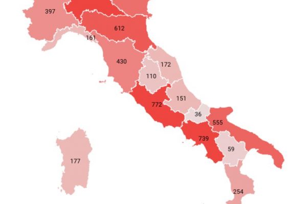 I pediatri a Milano curano più di 1000 bambini a testa