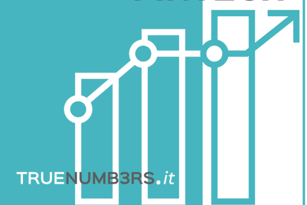 Data Research Paper: Fintech