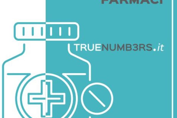 Data Research Paper Farmaci